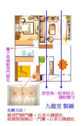 藥罐煞|【風水指南】怎樣纔算藥罐煞？掌握藥罐煞的形成條件，避免住宅。